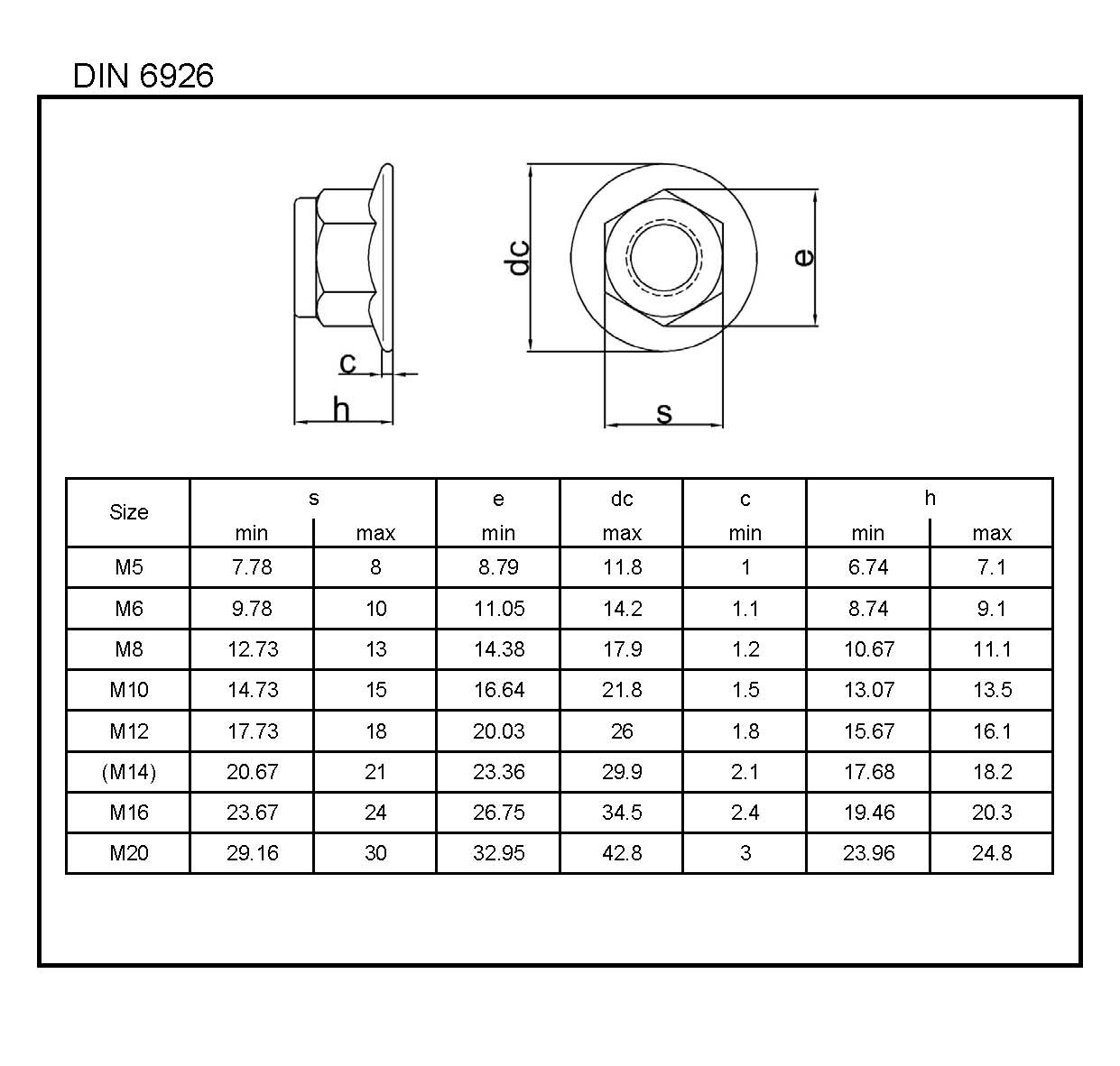 din-6926-l-w-fasteners-company